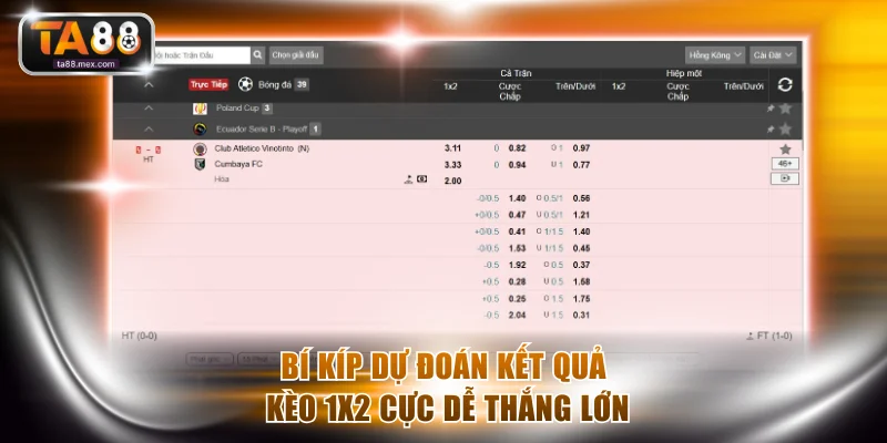 Bí kíp dự đoán kết quả kèo 1x2 cực dễ thắng lớn