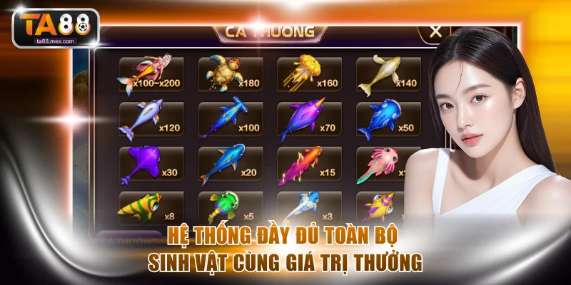 Hệ thống đầy đủ toàn bộ sinh vật cùng giá trị thưởng