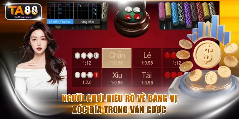 Người chơi hiểu rõ về bảng vị xóc đĩa trong ván cược